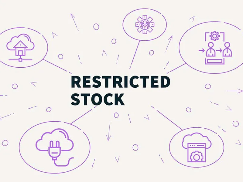 Restricted Stock Units (RSUs)